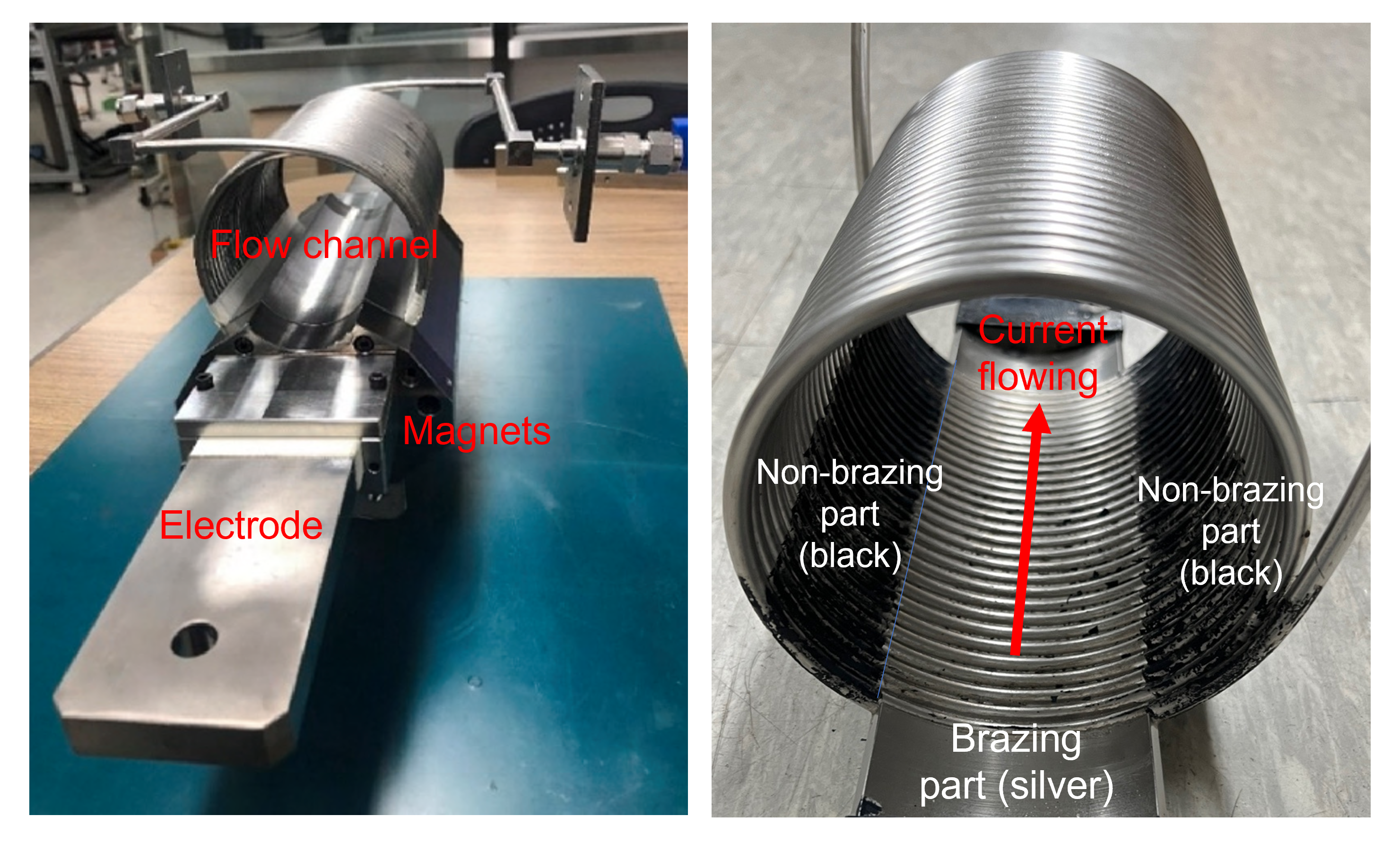 Helical Manufacturing